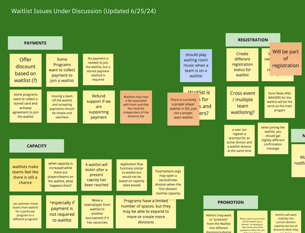 Assumption mapping artifact for tournament waitlists