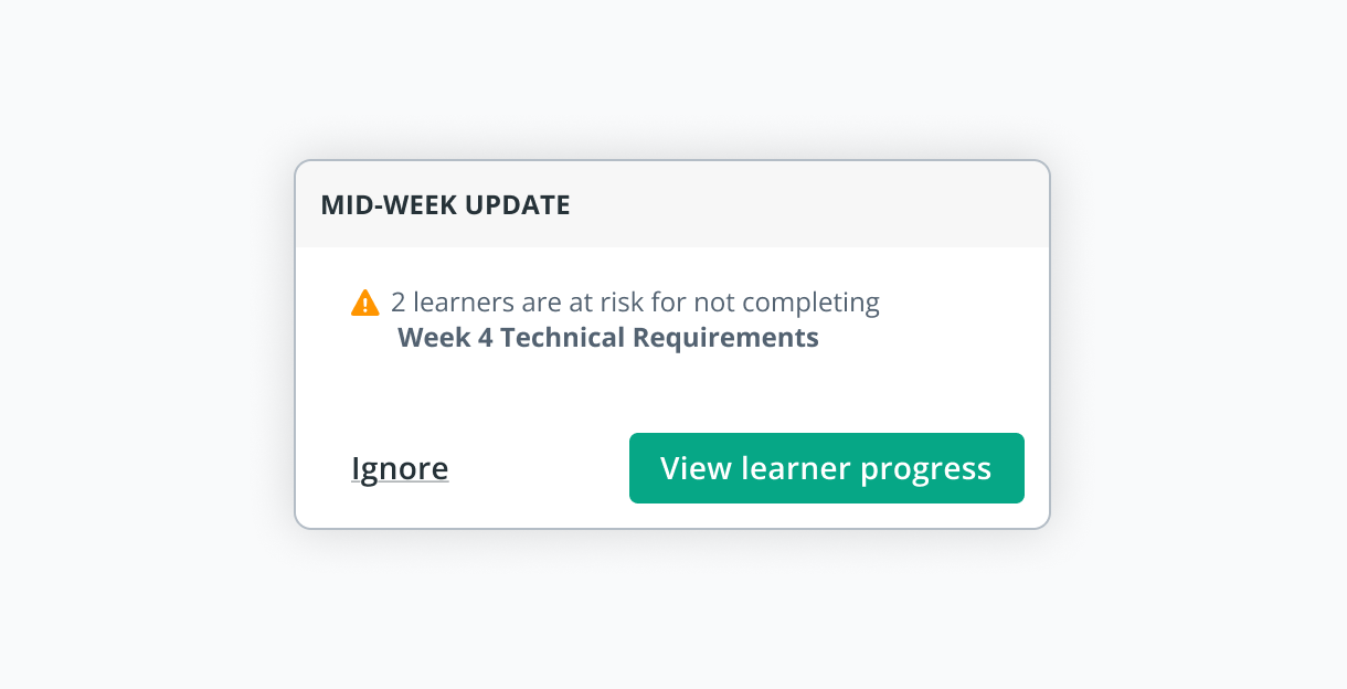 Example of a mid-week progress notification message