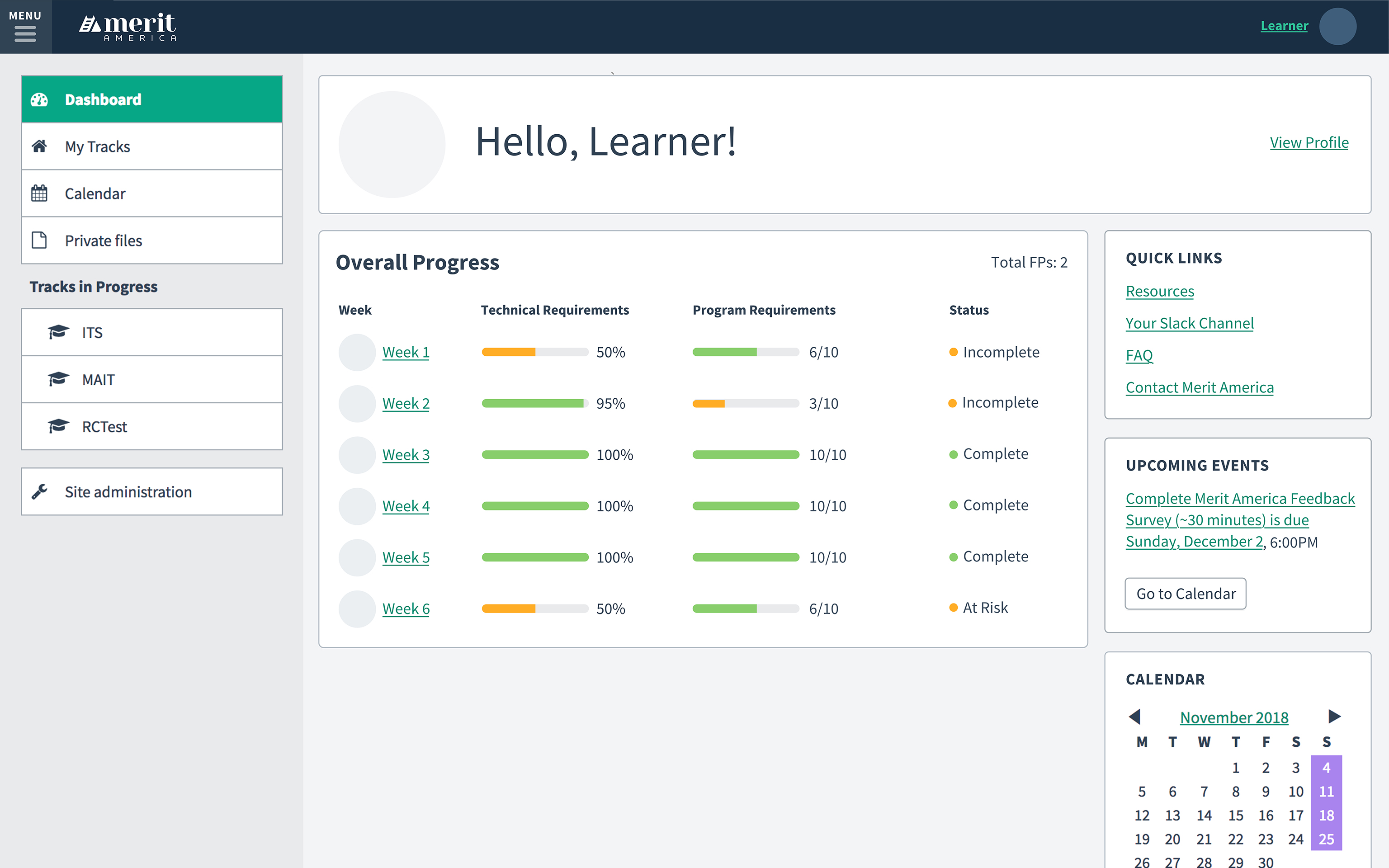Learner dashboard summarizing weekly tasks and progress