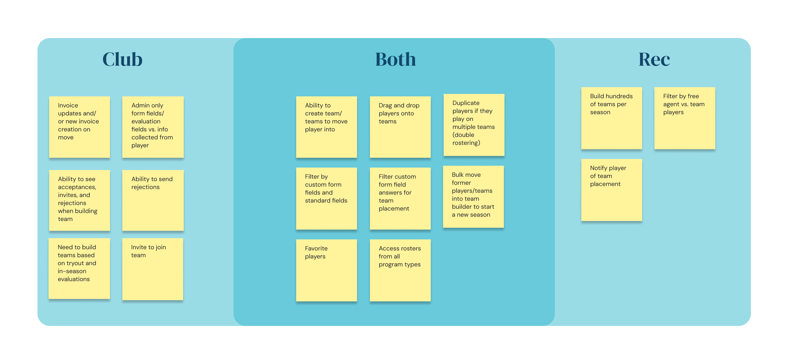 A comparison of Club vs. Rec use case